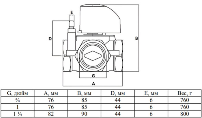 Клапан смесительно-разделительный VALTEC VT.MIX03.G.07 1 1/4" DN 32 PN 10 трехходовой