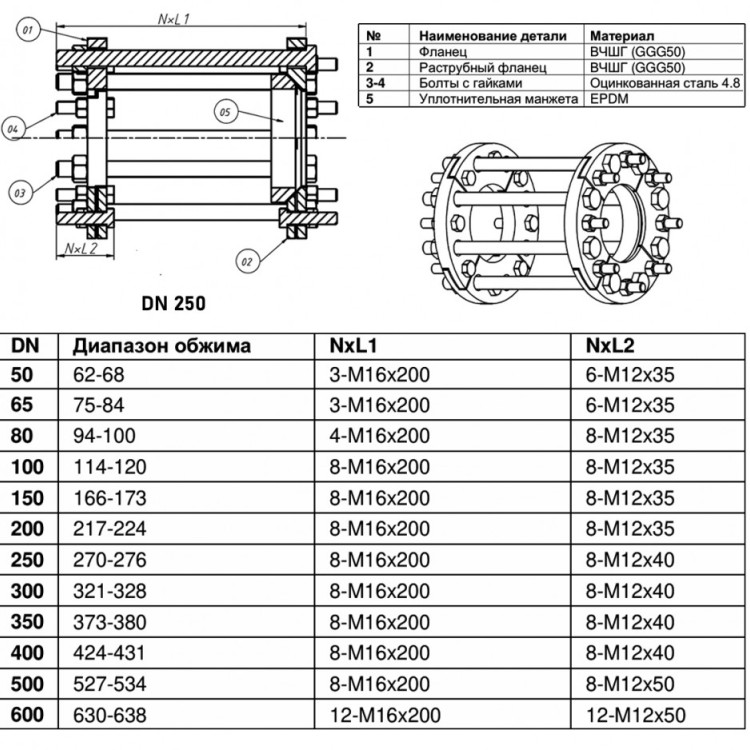 Соединение ремонтное Benarmo РУРС 7040 DN 250 (270-276 мм) PN 16 раструбное чугунное 3