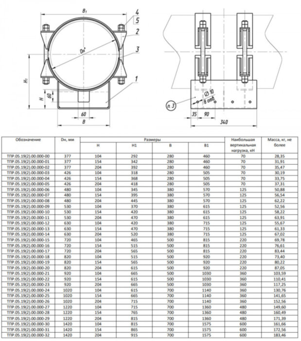 Опора Дн 1020 ТПР.05.19(2).00.000-24 H=104 скользящая диэлектрическая стальная