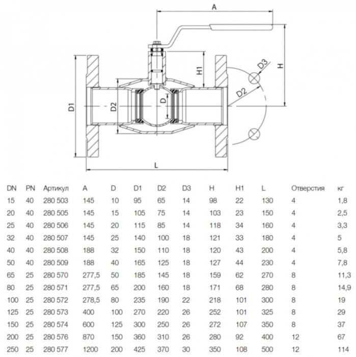 Кран шаровой NAVAL 280570 DN 65 PN 25 стальной стандартнопроходный фланцевый для газа