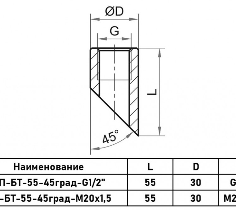 Бобышка приварная Росма БТ-55 Дкорп=29мм 0-40 МПа М20х1.5 00000038345 2