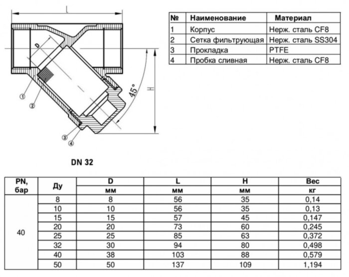 Фильтр сетчатый Y-образный Benarmo 5021 SS304 ВР 1 1/4" DN 32 PN 40 резьбовой нержавеющая сталь