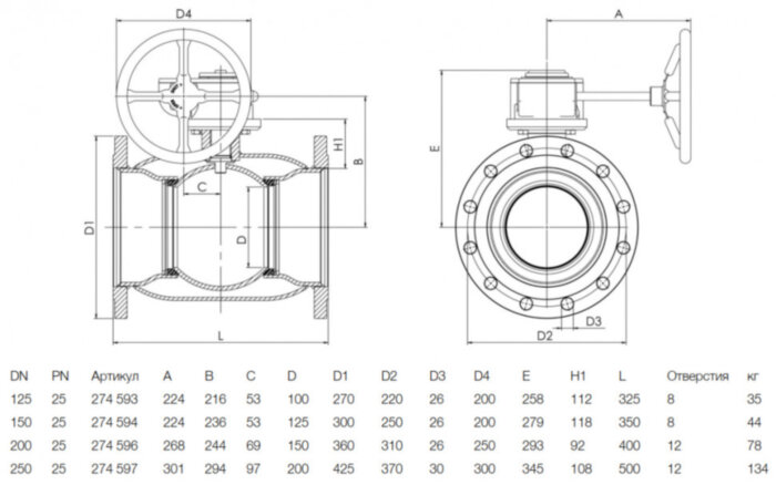 Кран шаровой NAVAL NAVALSTEAM 274596 DN 200 PN 25 стальной стандартнопроходный фланцевый для пара с редуктором