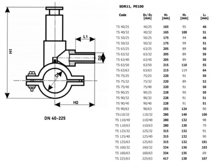 Седелка с фрезой 125x63 SDR 11 Trans-Quadro ПЭ электросварная