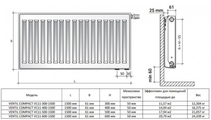 Радиатор панельный Royal Thermo VENTIL COMPACT VC11-300-1500 Silver Satin