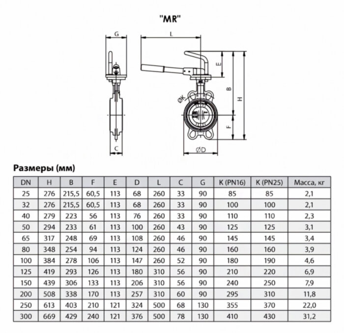 Затвор ADL ГРАНВЭЛ ЗПТС DN 200 PN 16 с рукояткой MR