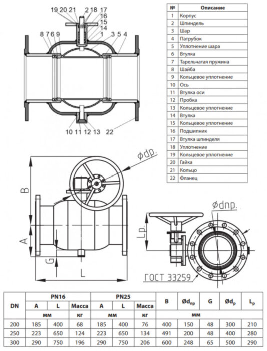 Кран шаровой Ридан RJiP Premium FF WG DN 300 PN 25 стальной стандартнопроходный фланцевый с ручным редуктором