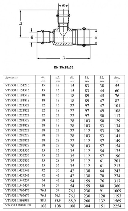 Тройник переходной VALTEC VTi.931.I DN 35x28x35 PN 16 нержавеющая сталь