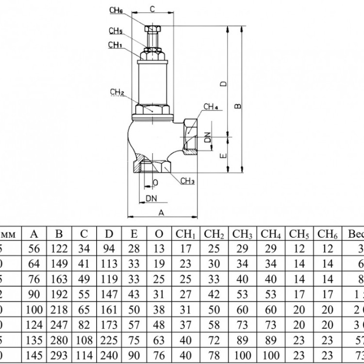 Клапан предохранительный VALTEC VT.1831.RG.11 3'' DN 80 PN 16 малоподъемный, пружинный, регулируемый 2