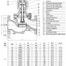 Клапан запорный Benarmo 3210W DN 250 PN 16 сильфонный фланцевый 2