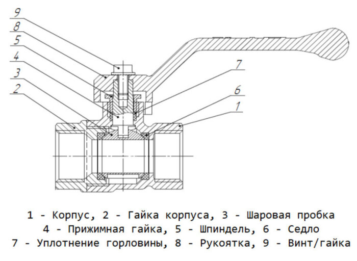 Кран шаровой латунный LD Pride 47.20.В-В.Р GAS Ду 20 Ру 40 резьба (ВР-ВР) 3/4", никелированный, неполнопроходный, стальной рычаг