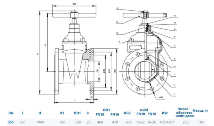 Задвижка DENDOR 47GV DN 350 PN 16 фланцевая клиновая чугунная под штурвал с обрезиненным клином