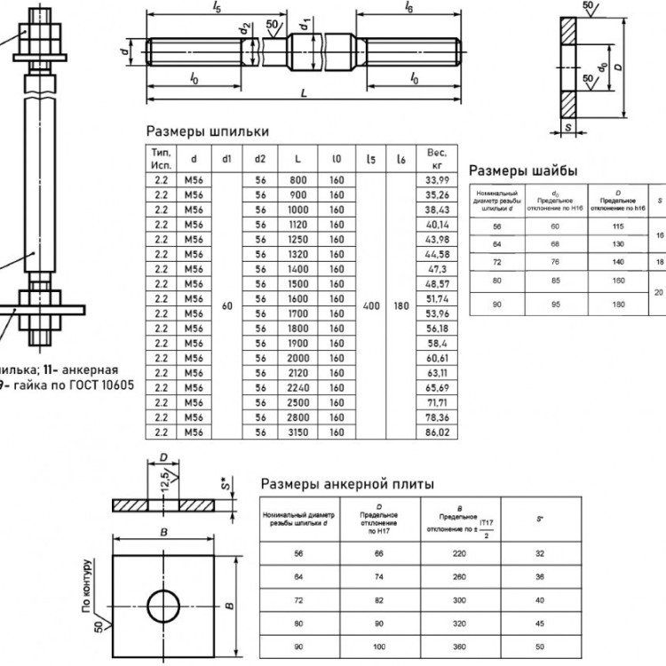 Болт фундаментный 2.2 М56х1400 с анкерной плитой ГОСТ 24379.1-2012 2