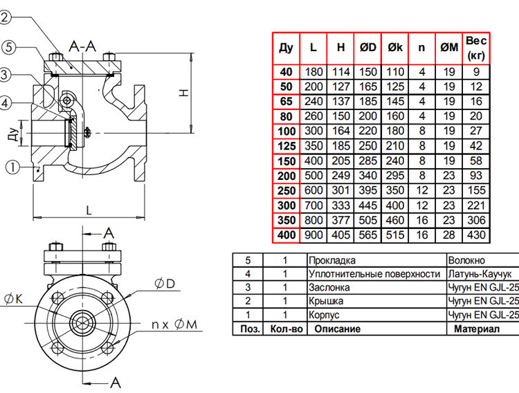 Клапан Tecofi CB3241 DN 150 обратный створчатый фланцевый PN 10 2