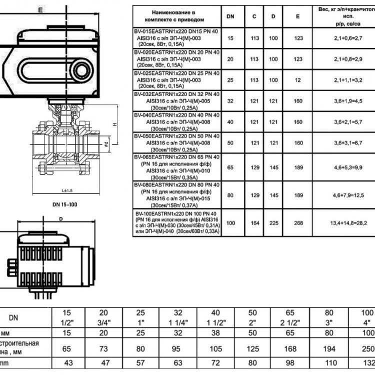 Кран шаровой ABRA BV11 EASTRN ВР 4" DN 100 PN 40 с электроприводом нержавеющая сталь 2