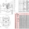 Клапан Tecofi CS3240 DN 40 обратный подъемный фланцевый PN 13,6 2