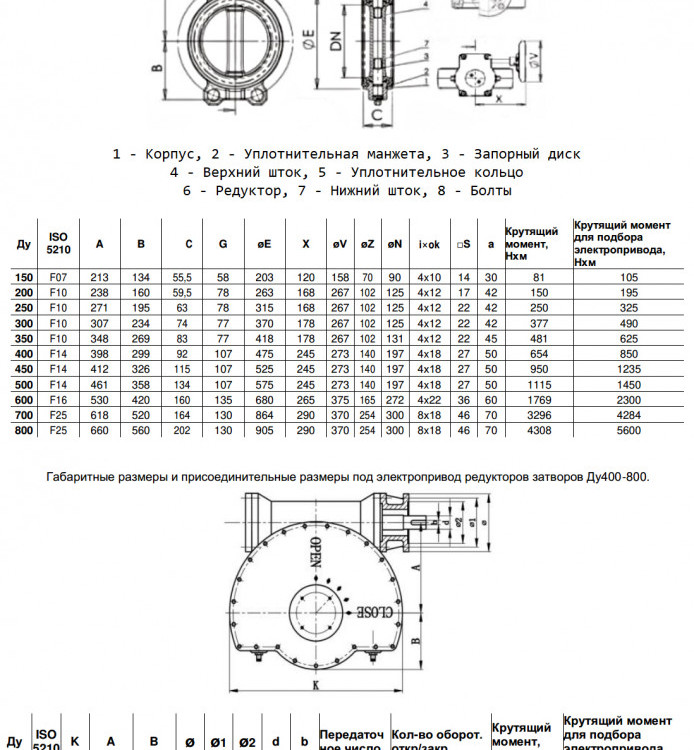 Затвор дисковый чугунный Benarmo 2011RA DN 600 PN 10/16 поворотный межфланцевый с редуктором под электропривод EURO 2
