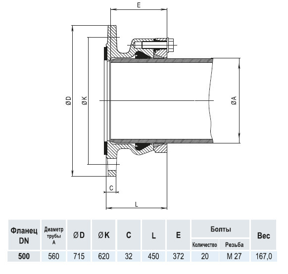 Фланец HAWLE 0400 DN 500/560 System 2000 для ПЭ и ПВХ труб 4