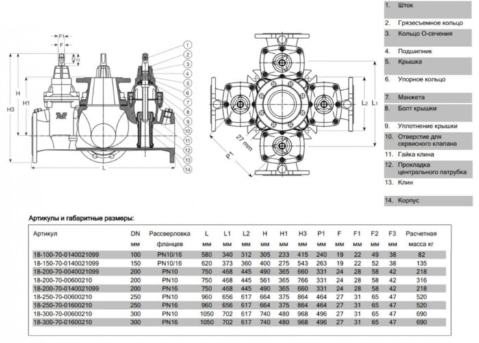 Крестовина AVK 18/70 DN 250 PN 16 фланцевая с четырьмя выходами