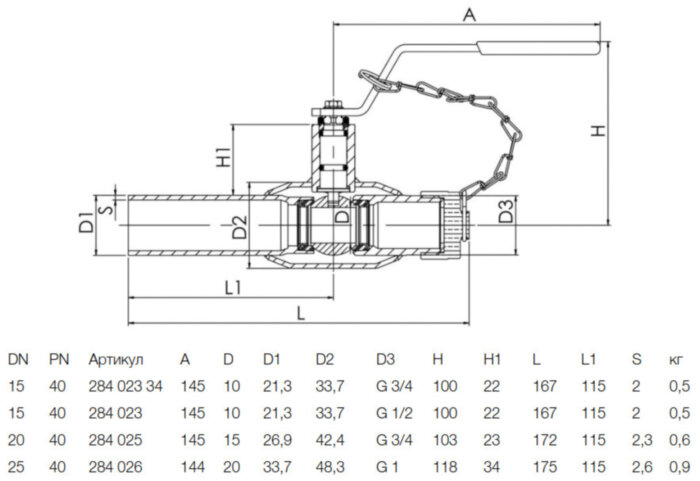 Кран шаровой NAVAL 28402334 DN 15 PN 40 стальной стандартнопроходный резьба и заглушка/сварка