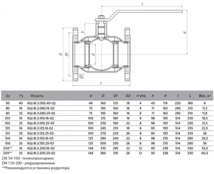 Кран шаровой ALSO КШ.Ф.З.050.40-02 Ду 50 Ру 40 полнопроходный фланцевый в строительную длину задвижки, корпус - 09Г2С