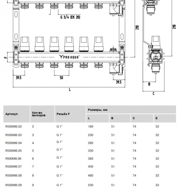 Коллектор Pro Aqua DN 25х20 PN 10 2 выхода 2
