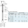 Шток телескопический HAWLE 9500А DN 50-65 для задвижек 1,3-1,8м 2