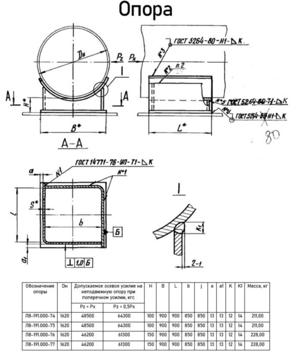 Опора Л8-191.000-72 неподвижная приварная