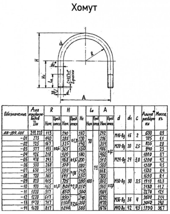 Опора Л8-194.000-25 хомутовая скользящая