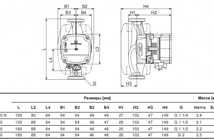 Насос циркуляционный Grundfos Alpha1 L 25-40 130 4