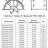 Скорлупа 159-38 ОСТ 36-107-83 2