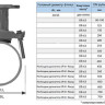 Отвод седловой фланцевый UR-CAST UR-61 DN 60/65 мм х 80-700 мм PN 10/16 чугунный 2