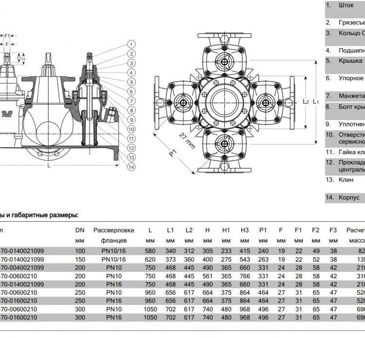 Крестовина AVK 18/70 DN 250 PN 10 фланцевая с четырьмя выходами 2