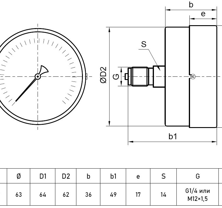 Манометр РОСМА ТМ-310Т.00 (0...0,6 МПа) Дкорп=63мм кл. 1,5 G1/4" общетехнический с повышенным кл.т. осевой 00000006791 2