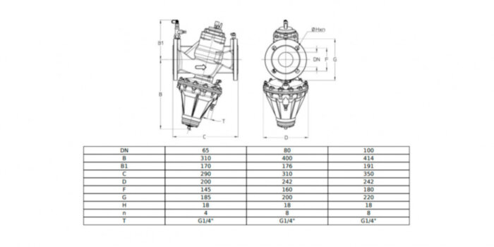 Клапан Cim 3767BHP Ду 65 Ру 16 балансировочный Cimberio
