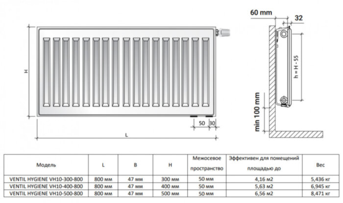 Радиатор панельный Royal Thermo VENTIL HYGIENE VH10-400-800 Noir Sable