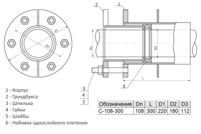 Сальник нажимной С-108-300 ТММ 18-03 Ду 108 L=300мм