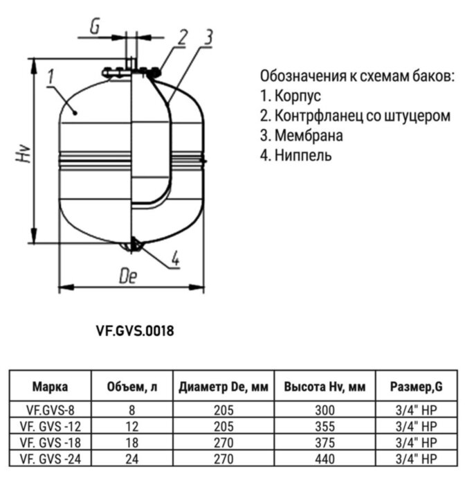 Расширительный бак VALFEX VF.GVS.0018 НР 3/4" Ду 270 РУ 8 для горячего водоснабжения вертикальный