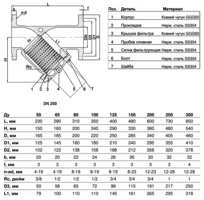 Фильтр сетчатый Benarmo ФСФ 5010 DN 200 PN 16 фланцевый чугунный с пробкой