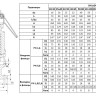 Предохранительный клапан ADL Прегран 496-03 DN 65х100 открытый 2
