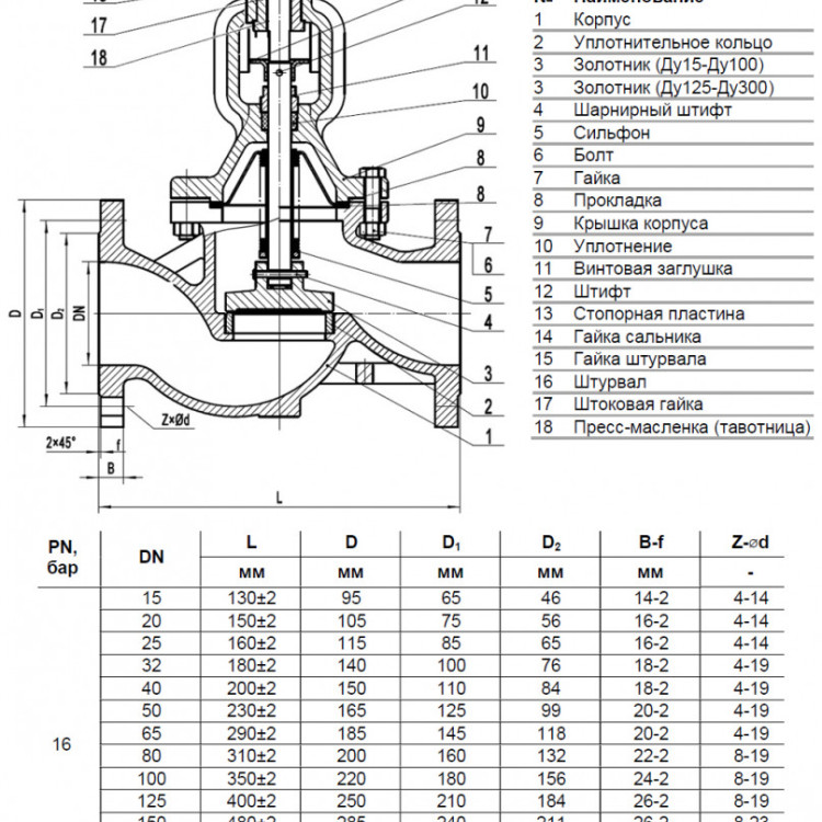 Клапан запорный Benarmo 3210W DN 300 PN 16 сильфонный фланцевый 2