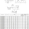 Опора Дн 89 ТПР.05.11(4).00.000-32 Тип-1 H=100 осевое перемещение 90 мм хомутовая подвижная стальная 2