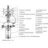 Регулятор давления AFPB-F Ду 125 Ру 25 Danfoss 3