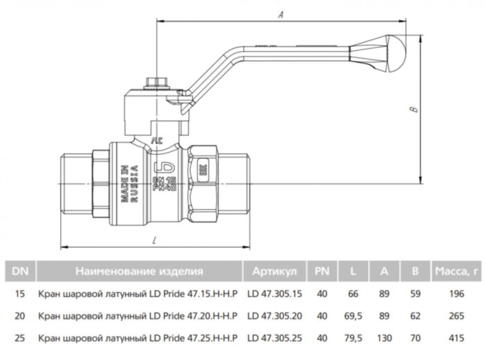 Кран шаровой латунный LD Pride 47.20.Н-Н.Р Ду 20 Ру 40 резьба (НР-НР) 3/4", никелированный с черным рычагом, неполнопроходный