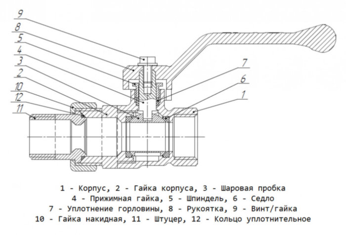 Кран шаровой латунный LD Pride 47.25.В-ГШ.Р Ду 25 Ру 40 резьба (ВР-НР) 1", никелированный с белым рычагом, неполнопроходный
