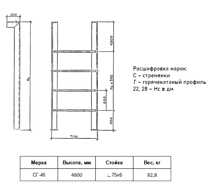 Стремянка СГ 46 Серия 1.450.3-7.94 2