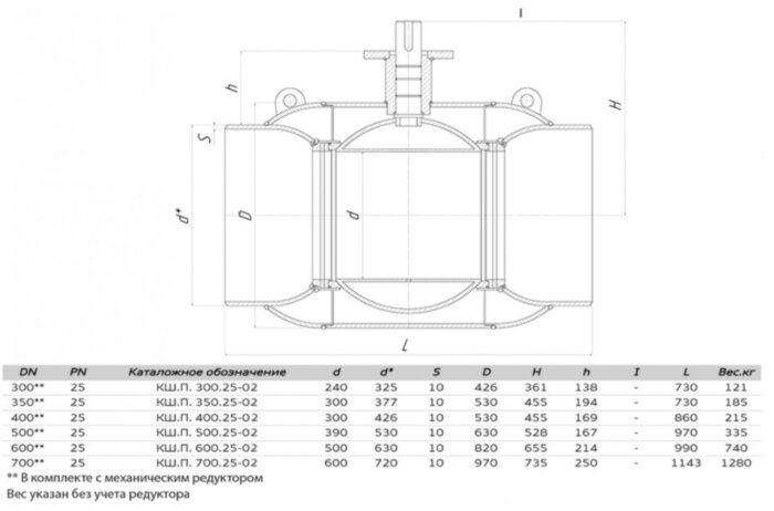Кран шаровой ALSO КШ.П.600.16-02 Ду 600 Ру 16 с редуктором стандартнопроходный под приварку, корпус - 09Г2С