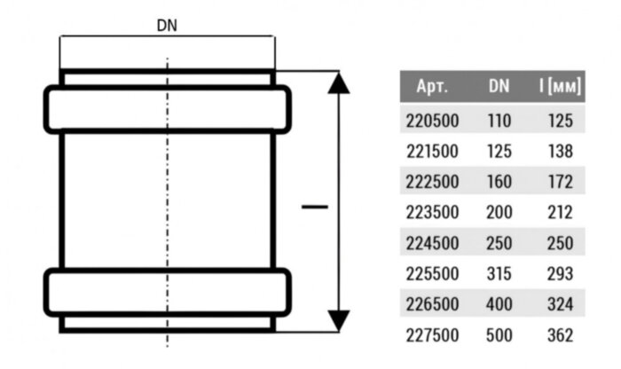 Муфта НПВХ Ostendorf KG KGU DN 315 PN 0,5 ремонтная