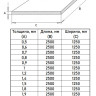Лист х/к 1,9х1250х2500 08пс холоднокатаный ГОСТ 16523-97 2