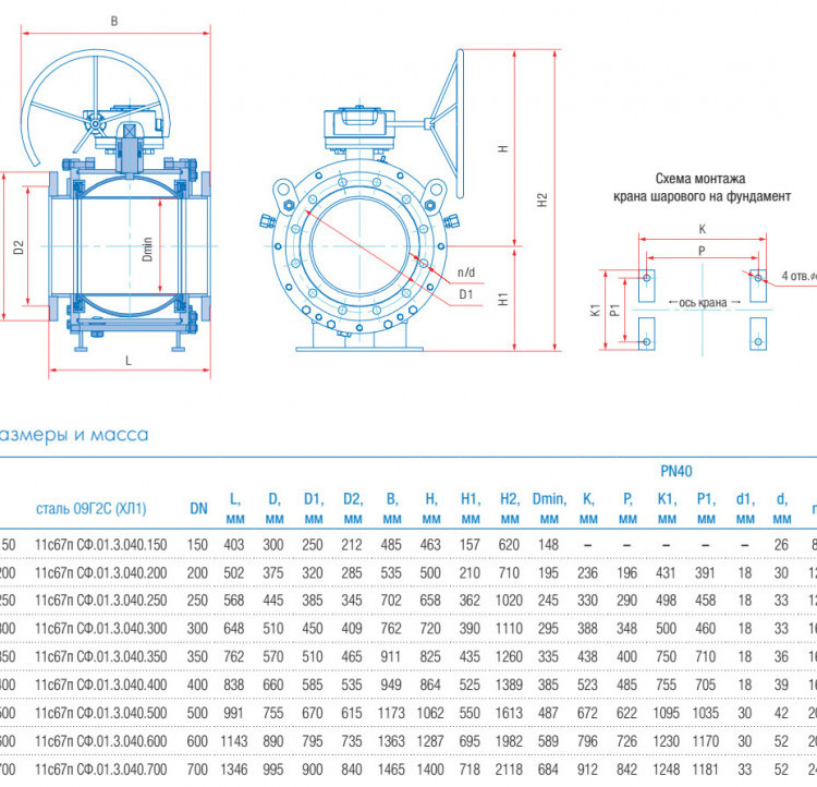 Кран шаровой Маршал 11с67п GAS PRO СФ.00.3 DN 200 PN 40 полнопроходной фланцевый 2